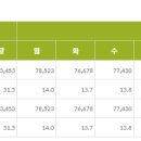 우주모텔 이미지