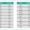 형제케이팝 이미지