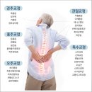 계양제일한의원 이미지