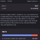 기상엔지니어링
