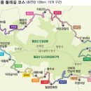 팔공산 둘레길 5구간 이미지