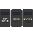 화성의과학대학교 이미지