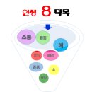 승주초등학교 이미지