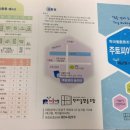 학마을 학교(학마을협동조합) 이미지