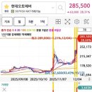 한라바이오랩 이미지