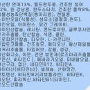 다빈치 | 강아지 저알러지 캐나다 수입사료 다빈치독 하이포알러제닉 리얼피쉬 후기