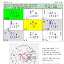 강수연씨 사주 한번 풀어 보세요 이미지