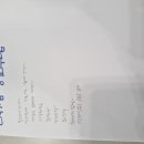 9주차 박점영교수님 캐릭터디자인 +픽토그램, 캐릭터 디자인에 대해 알아보자🗒 이미지