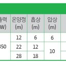 우물 PC 이미지