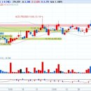(주)아가방 디어베이비 이미지
