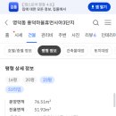 흥덕마을3단지 휴먼시아 네이버블로그