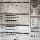 해성합기도 | 인천 체형관리 헬린이가 체형교정받고온 &lt; 바른척추체형교정원 &gt; 관리받은 후기