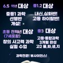 뷰사이언스송도과학전문학원