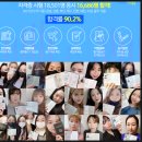 토끼와거북이과외 | 서대문헤어학원 헤어자격증 합격부터 취업까지!
