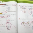 창의력수학교습소 - 성남시 분당구 정자로 88 | 창의력수학교습소