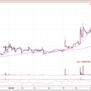 한국정보공학(주) 이미지