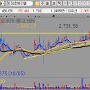 대호하이텍 이미지