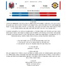 9월23일 J리그 일본프로축구 삿포로 가시와레이솔 패널분석 이미지