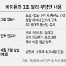 성신전기차충전소 이미지