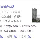 마포트레이딩
