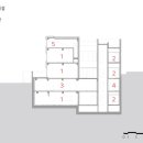 건축사사무소 먹줄 이미지