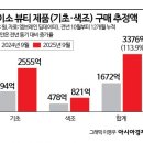 화장품천국 - 광산구 도산동 | 화장품천국