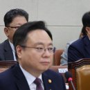 “2000명 증원? 제가 결정” 청문회 발언 부메랑? 복지장관 피소 위기 이미지