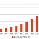 덴탈기획 이미지