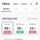 힘내라한의원 네이버블로그