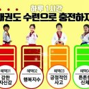용인대국가대표사랑태권도 네이버블로그