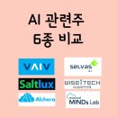 293컴퍼니 이미지