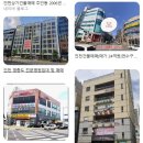 (주)예스부동산중개법인 이미지