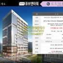상가몽땅공인중개사사무소 이미지