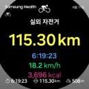 자이언트 서초 까만돌자전거 | [자전차왕 국토종주 1일차] 설렘과 고난의 첫 페달: 마석에서 앙성온천까지 (feat. 곽튜브 감자전, 최악...