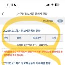 국가장학금 신청 이미지