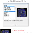 hyperMILL 3D Advanced Cycles 이미지