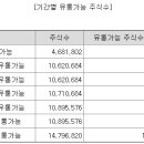 대진밧데리 이미지