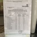 땡큐게임랜드 | 특급 힐링여행(11.14-11.18) 푸꾸옥 여행후기 #2