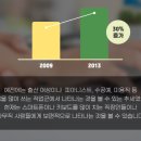 둔촌터널