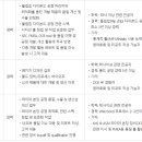 에이에스이코리아(주) 이미지