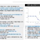 (주)아진건업