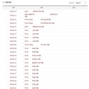 인계파출소 | 보이스피싱 피해 사례 실화(2편) 경찰 신고와 수거책 검거, 그리고 긴 재판이 시작됐습니다