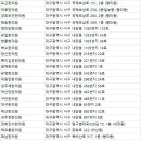 은가람한의원 네이버블로그