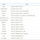 금솔공인중개사사무소 이미지
