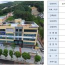 (주)메디파크 이미지