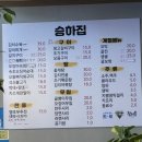 승하집 네이버블로그