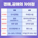 부동산 공매와 경매 이미지