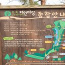 연희자연마당 공원 | 사계절 언제라도 산책하기 좋은 인천 가볼만한곳 연희공원 연희자연마당