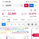 삼일네온 이미지