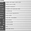 디펠리체 이미지